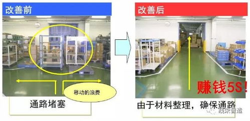 精益生產實踐 70張工廠車間6S改善案例圖助力管理人員基礎培訓與PCBA方案板優化