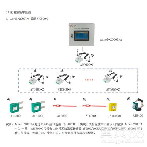 水泥廠高低壓柜觸頭測(cè)溫方案與應(yīng)用 安科瑞無線測(cè)溫PCBA方案板解析