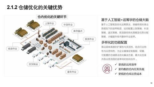 76頁智能制造企業數字化轉型智慧工廠建設方案ppt